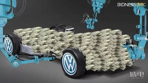 新版汽車三包規定將發布 純電動車要標注電池衰減限值